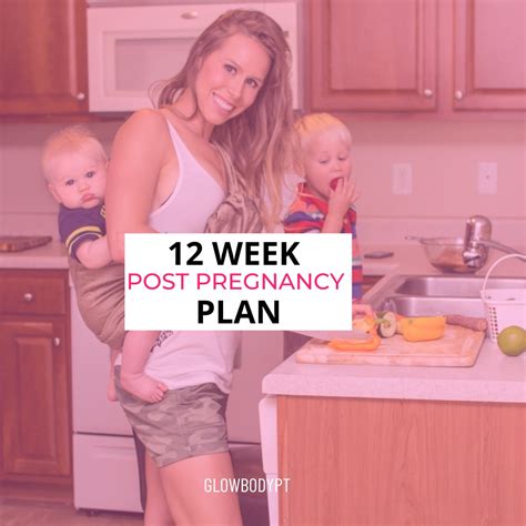 reddit fit pregnancy|reddit glowbodypt.